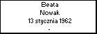 Beata Nowak