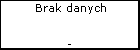 Brak danych 