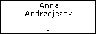 Anna Andrzejczak