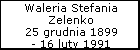 Waleria Stefania Zelenko