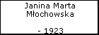 Janina Marta Mochowska