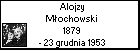Alojzy Mochowski