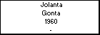 Jolanta Gonta