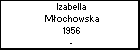 Izabella Mochowska