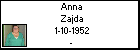Anna Zajda